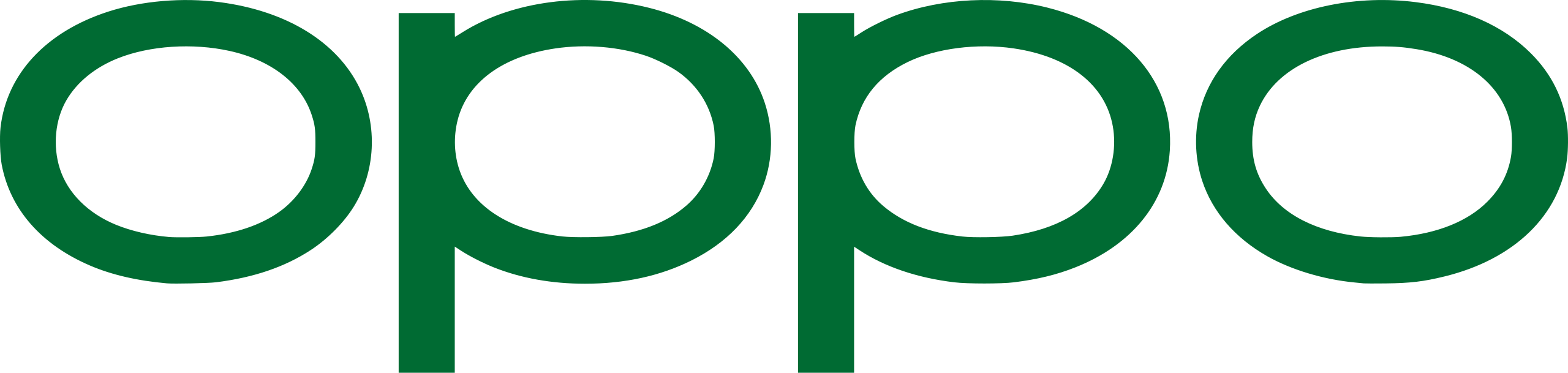 Oppo A96